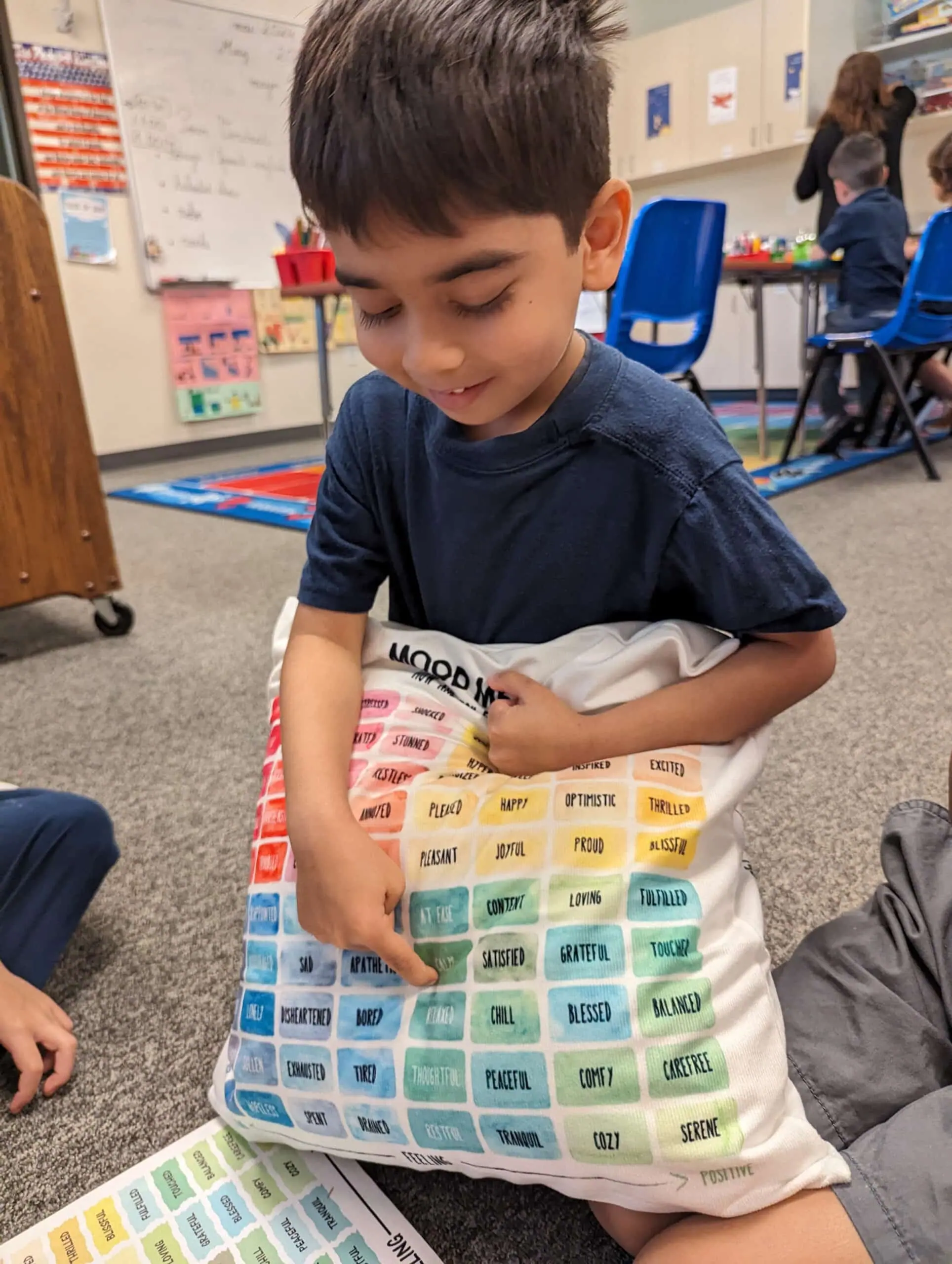 Kintess students using the Mood Meter