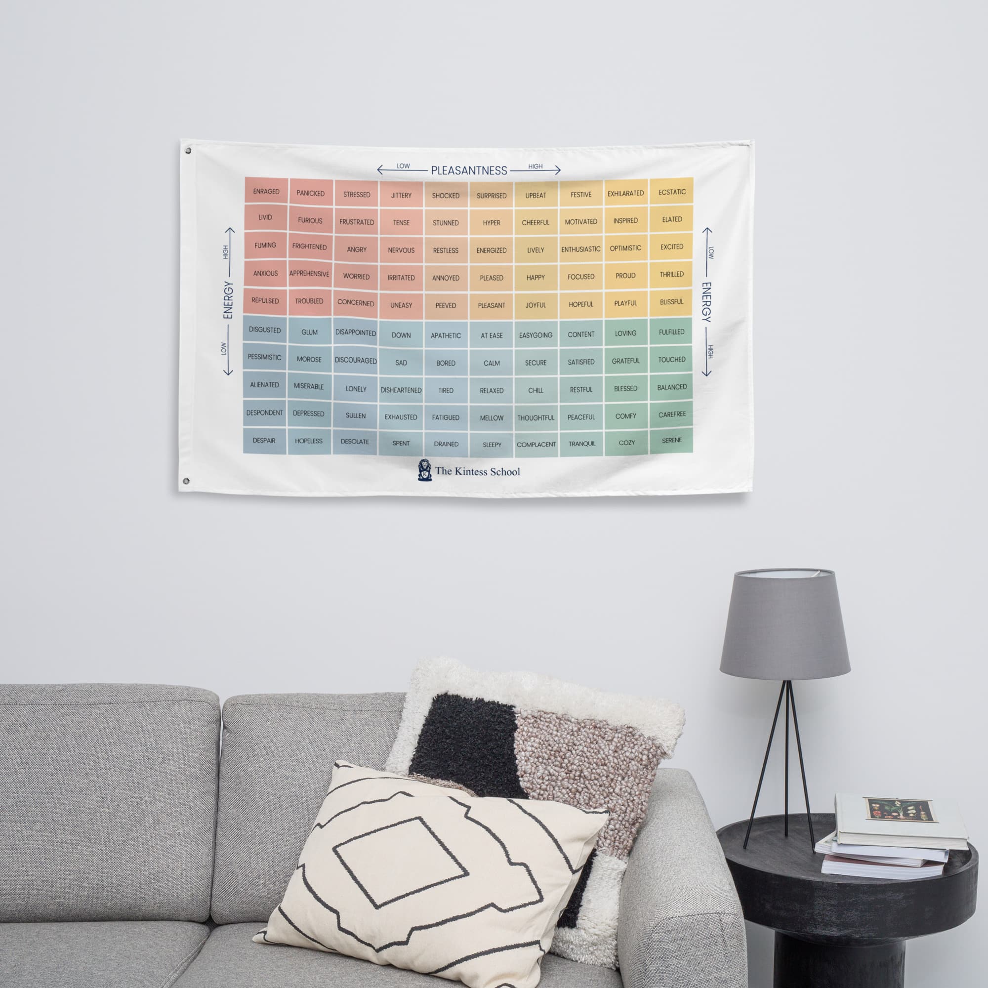 The Mood Meter Flag
