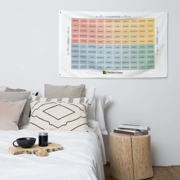 The Mood Meter Flag - Image 3