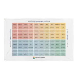 The Mood Meter Flag