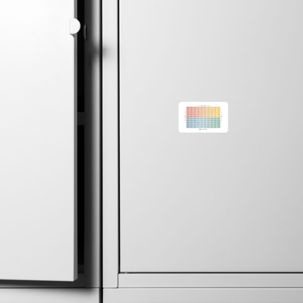The Mood Meter Magnet - Image 4