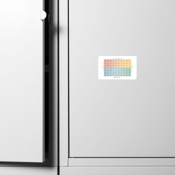 The Mood Meter Magnet - Image 3