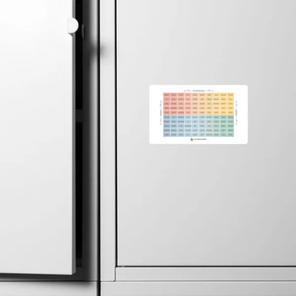 The Mood Meter Magnet