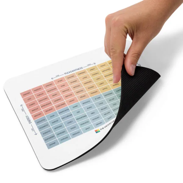 The Mood Meter Mouse Pad