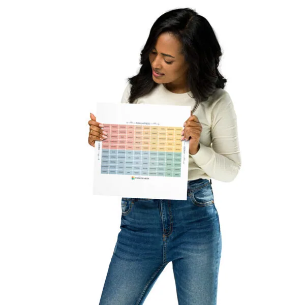 The Mood Meter on Photo Paper Poster - Image 6