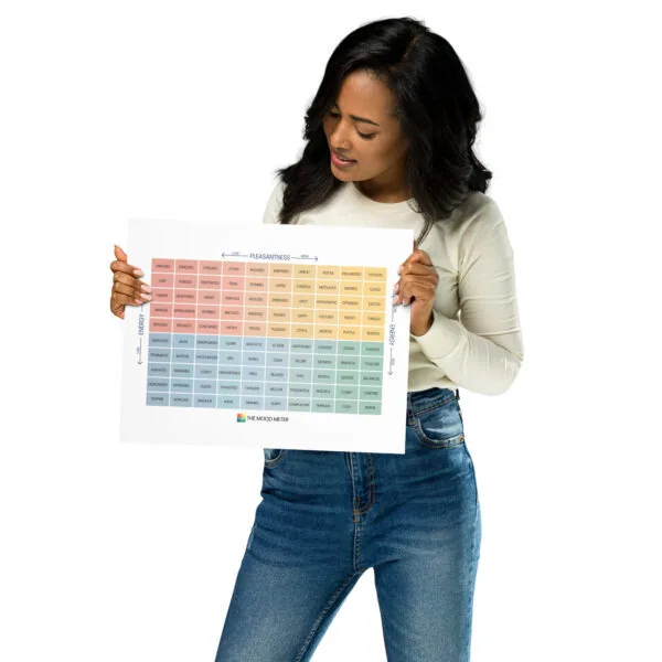 The Mood Meter on Photo Paper Poster - Image 7