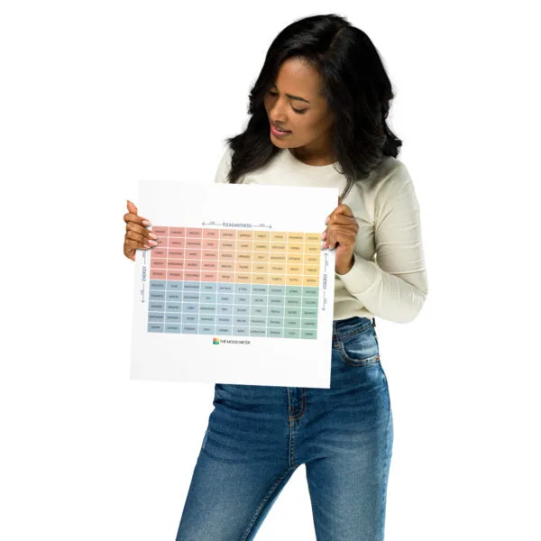 The Mood Meter on Photo Paper Poster - Image 8