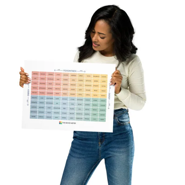 The Mood Meter on Photo Paper Poster - Image 9