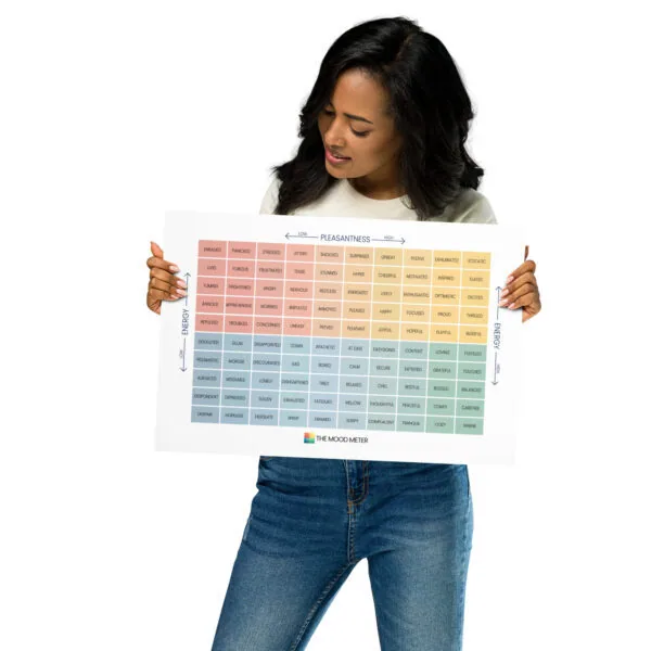 The Mood Meter on Photo Paper Poster - Image 10