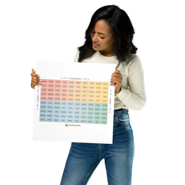 The Mood Meter on Photo Paper Poster - Image 11