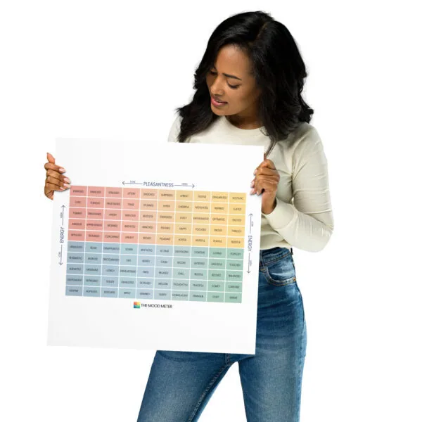 The Mood Meter on Photo Paper Poster - Image 12