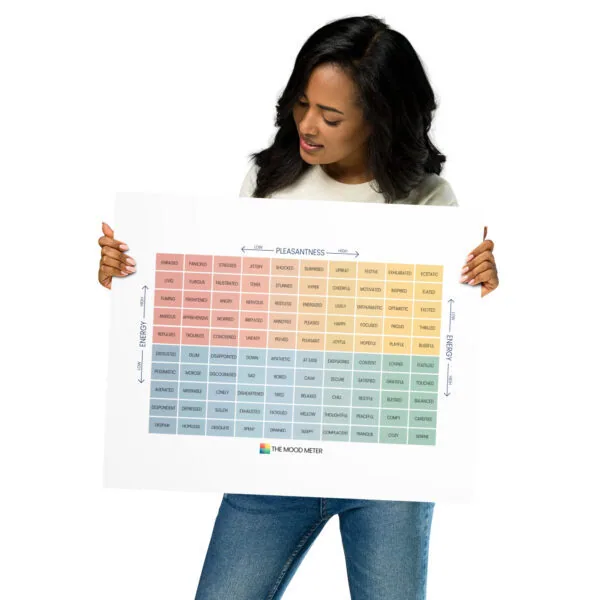 The Mood Meter on Photo Paper Poster - Image 13