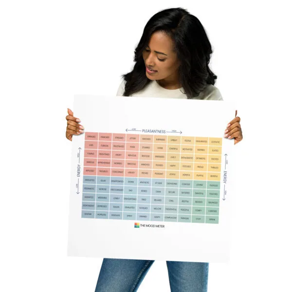 The Mood Meter on Photo Paper Poster - Image 14