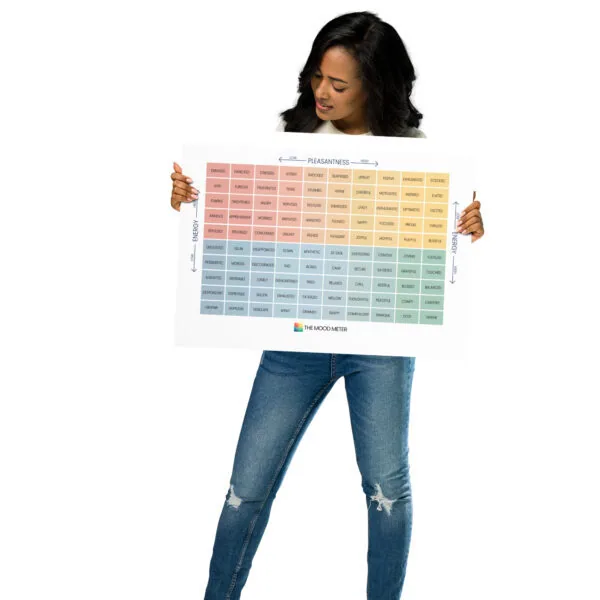 The Mood Meter on Photo Paper Poster - Image 15