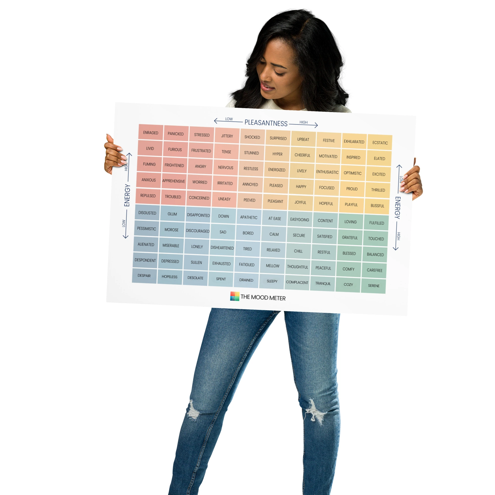 The Mood Meter on Photo Paper Poster