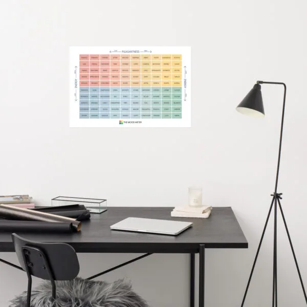The Mood Meter on Photo Paper Poster - Image 4