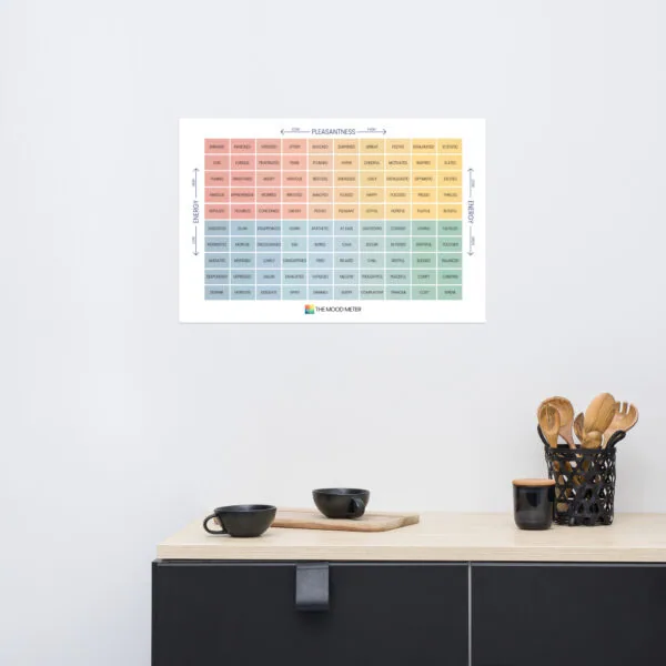 The Mood Meter on Photo Paper Poster - Image 3