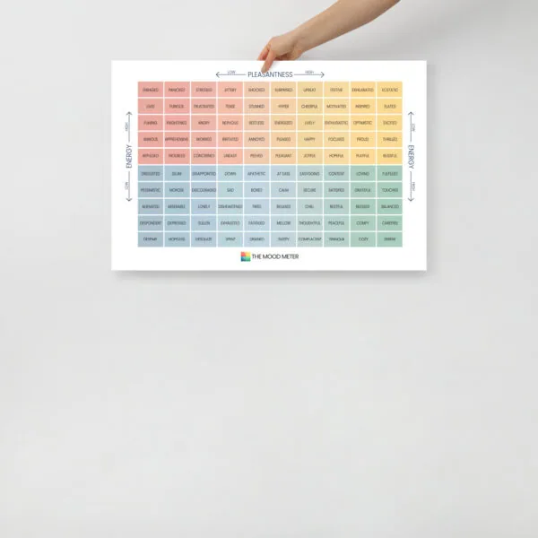 The Mood Meter on Photo Paper Poster - Image 18