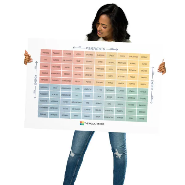 The Mood Meter on Photo Paper Poster - Image 16
