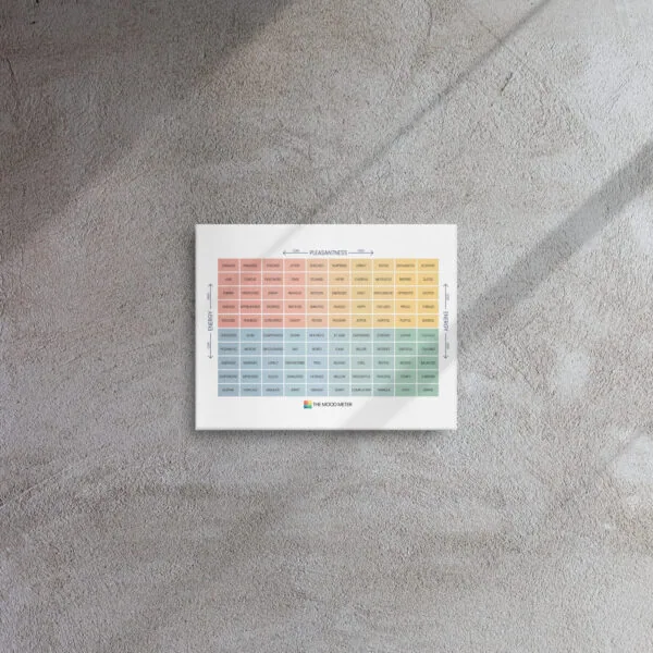 The Mood Meter Thin Canvas - Image 10