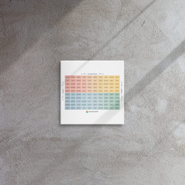 The Mood Meter Thin Canvas - Image 4