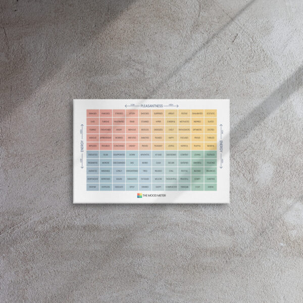 The Mood Meter Thin Canvas - Image 11