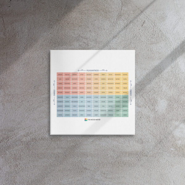 The Mood Meter Thin Canvas - Image 6