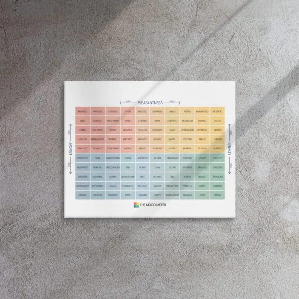 The Mood Meter Thin Canvas - Image 7