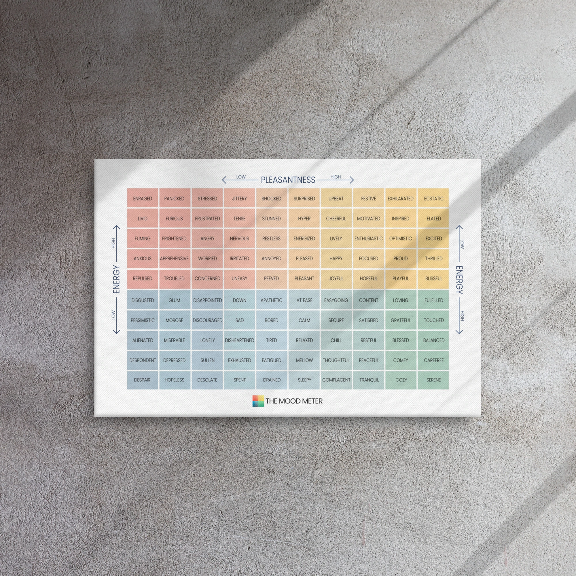 The Mood Meter Thin Canvas