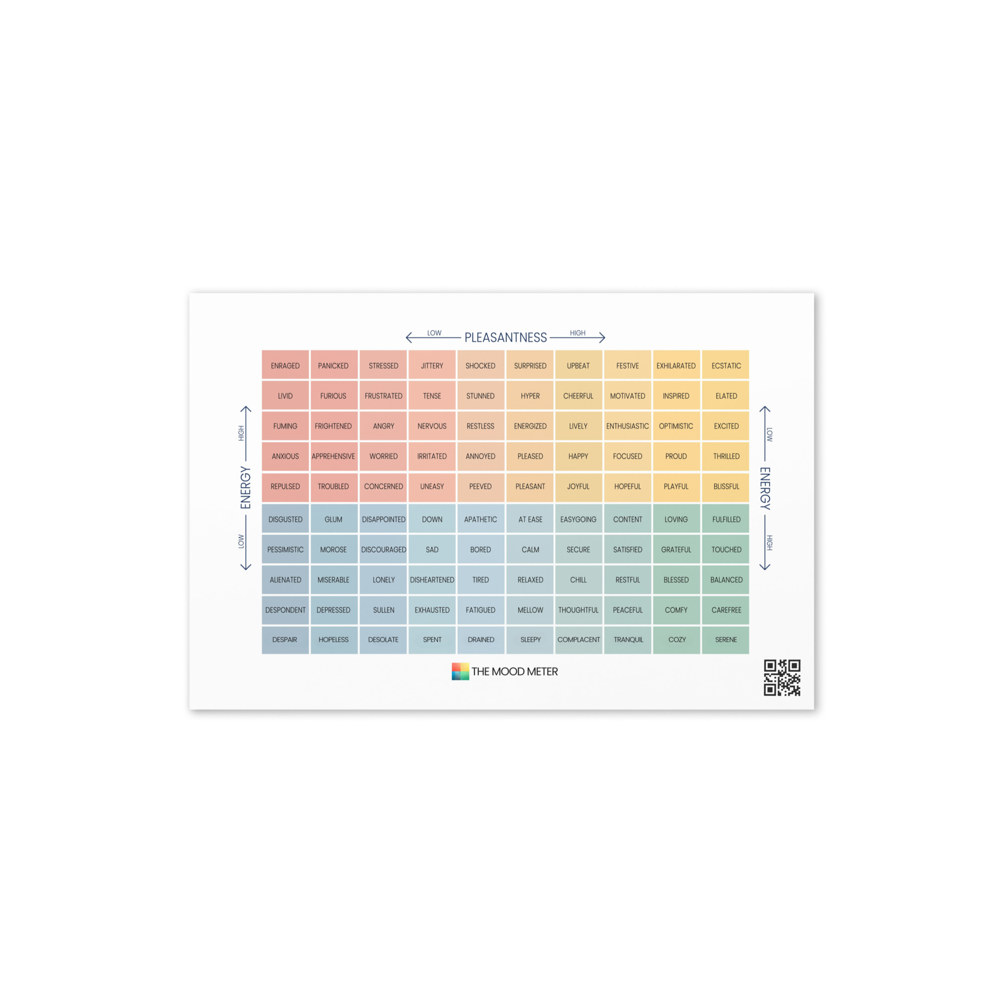 The Mood Meter Greeting Card – Premium Paperboard with Envelope