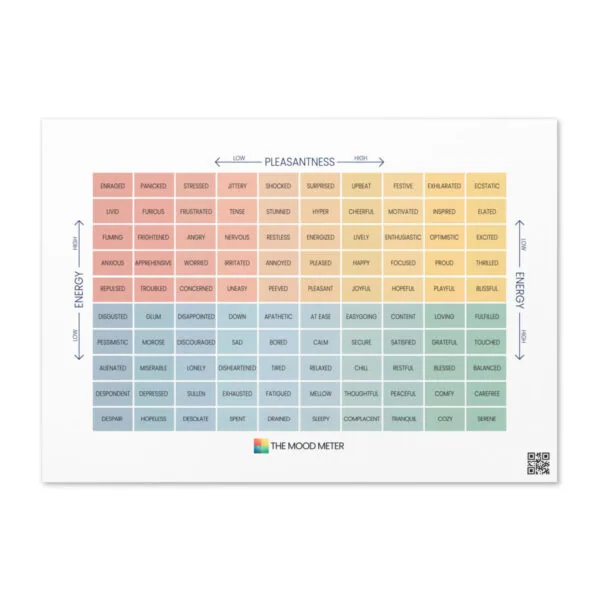 The Mood Meter Greeting Card – Premium Paperboard with Envelope - Image 3