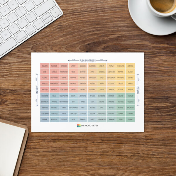 The Mood Meter Greeting Card – Premium Paperboard with Envelope