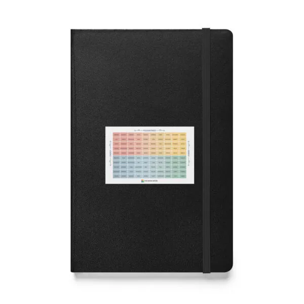 Mood Meter Hardcover Bound Notebook with Pocket