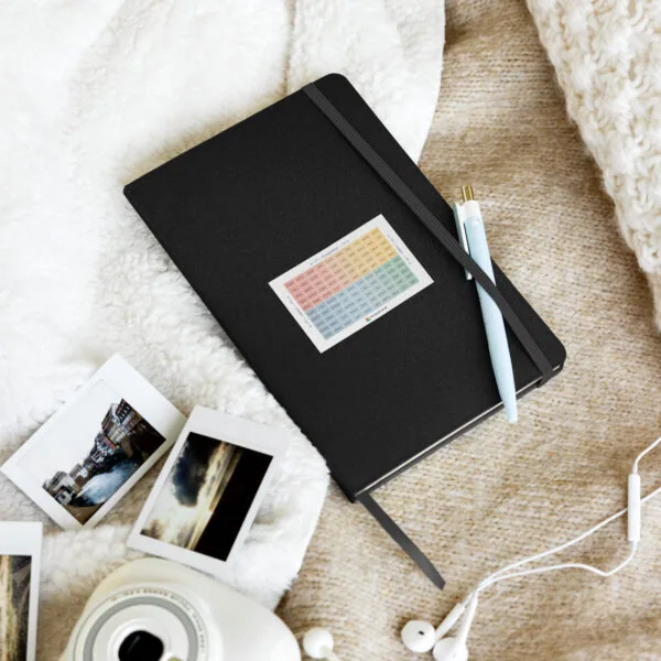 Mood Meter Hardcover Bound Notebook with Pocket