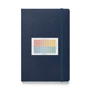 Mood Meter Hardcover Bound Notebook with Pocket - Image 2