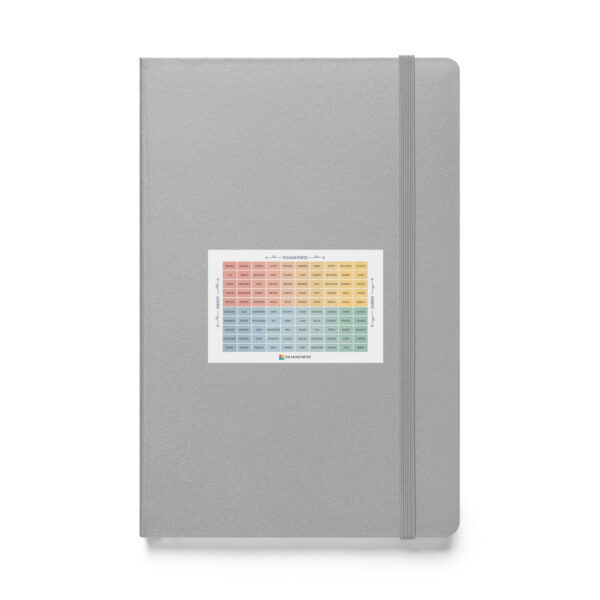 Mood Meter Hardcover Bound Notebook with Pocket - Image 12