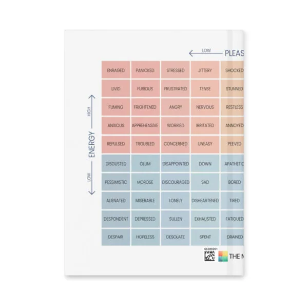 Mood Meter Hardcover Journal – Matte Finish, 150 Lined Page