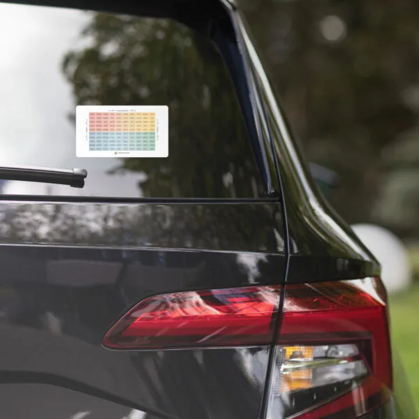 Bubble-Free Stickers – Durable High-Opacity Vinyl for Smooth Application