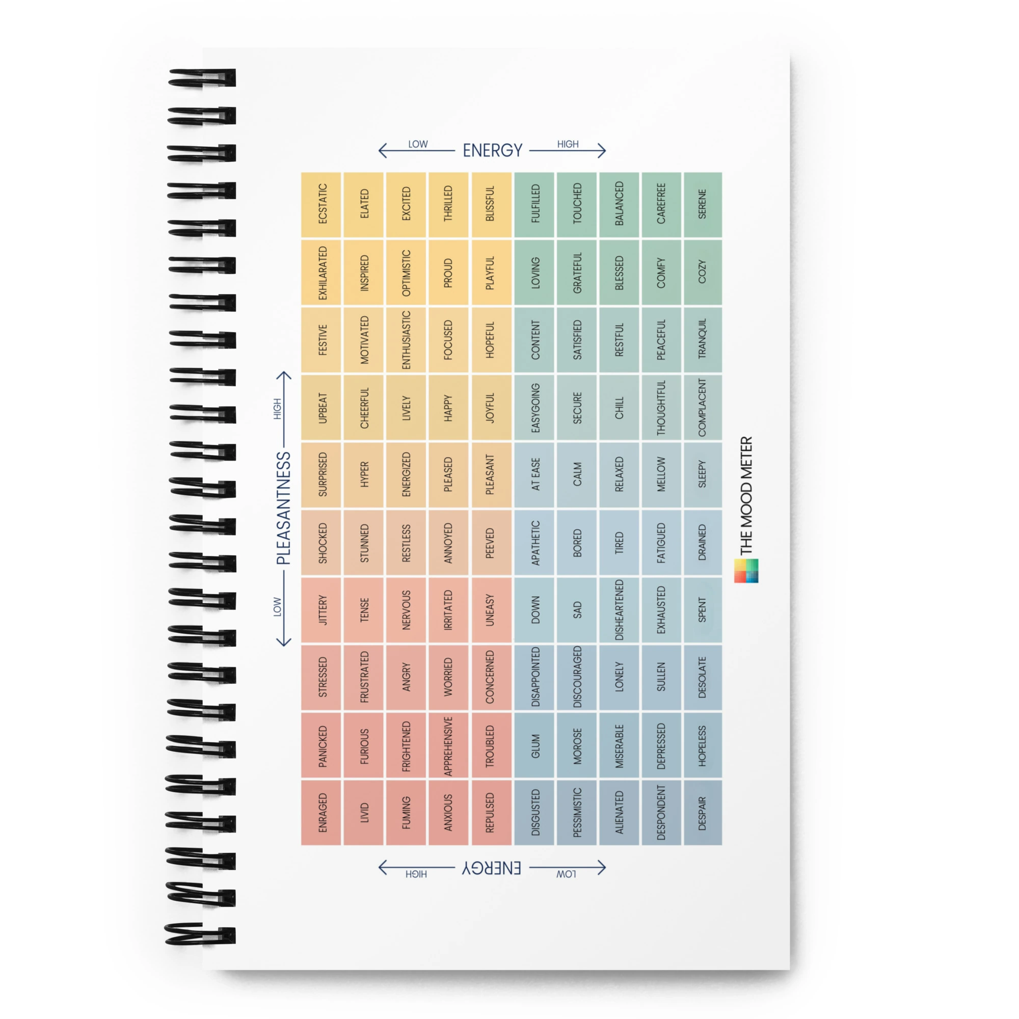 Mood Meter Spiral Notebook – With Wire-Bound