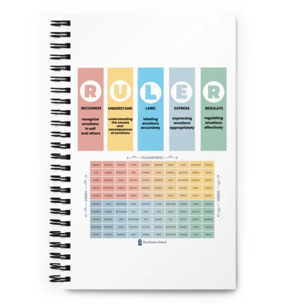Mood Meter & RULER Spiral Notebook – Dotted Pages for Daily Notes