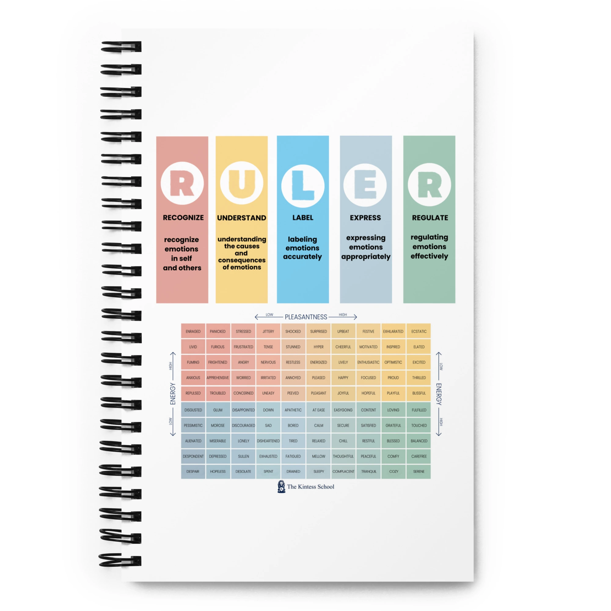Mood Meter & RULER Spiral Notebook – Dotted Pages for Daily Notes