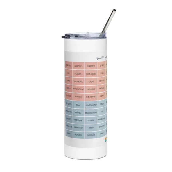 Stainless Steel Tumbler with Metal Straw – 20 oz Reusable Drinkware - Image 7