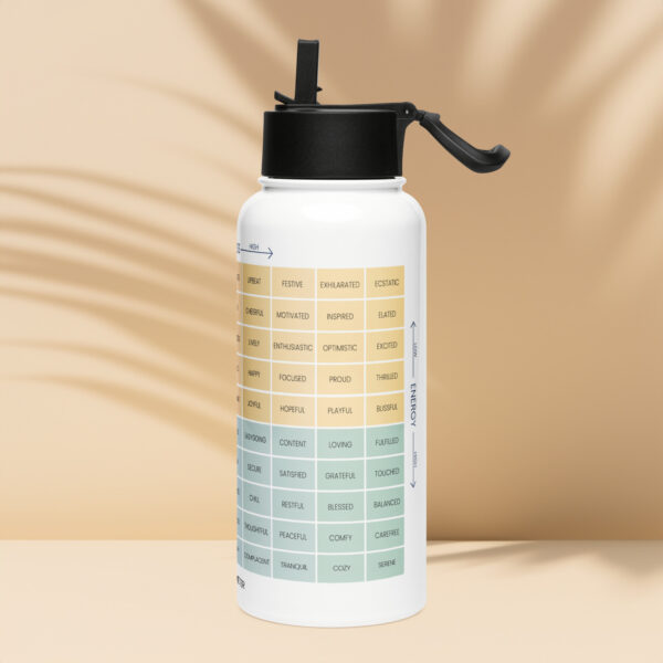 Stainless Steel Water Bottle – with Straw Lid & Handle - Image 3