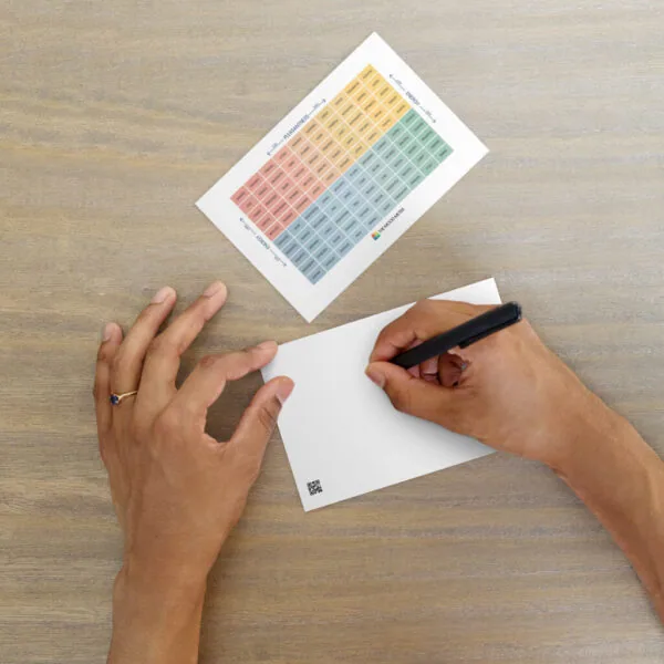 The Mood Meter Standard Postcard – 4×6 Matte Cardstock for Gifts & Notes - Image 2