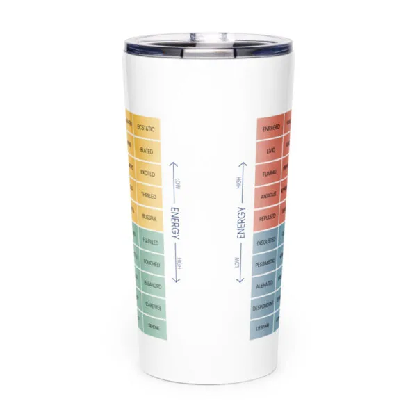 Tapered Stainless Steel Tumbler – 20 oz Double-Wall Insulated Drinkwar - Image 3