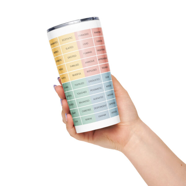 Tapered Stainless Steel Tumbler – 20 oz Double-Wall Insulated Drinkwar - Image 2