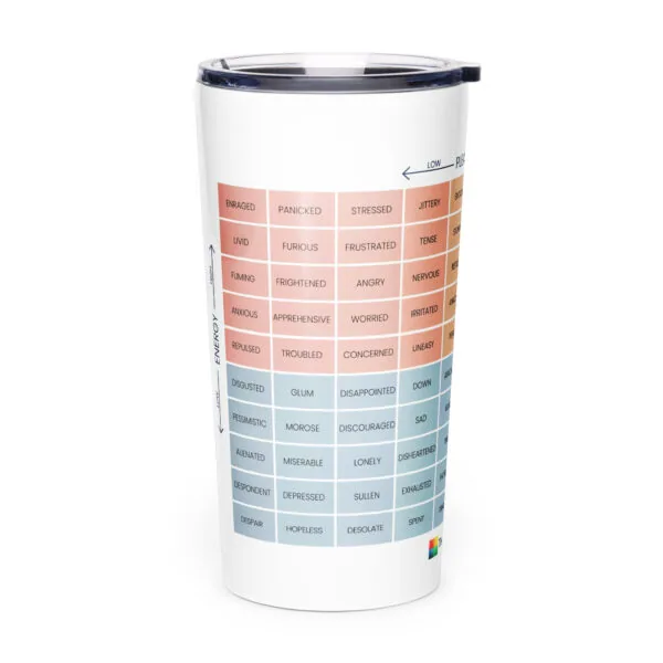 Tapered Stainless Steel Tumbler – 20 oz Double-Wall Insulated Drinkwar - Image 5