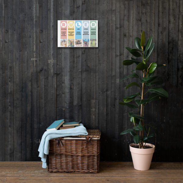 RULER Thin Canvas - Image 10