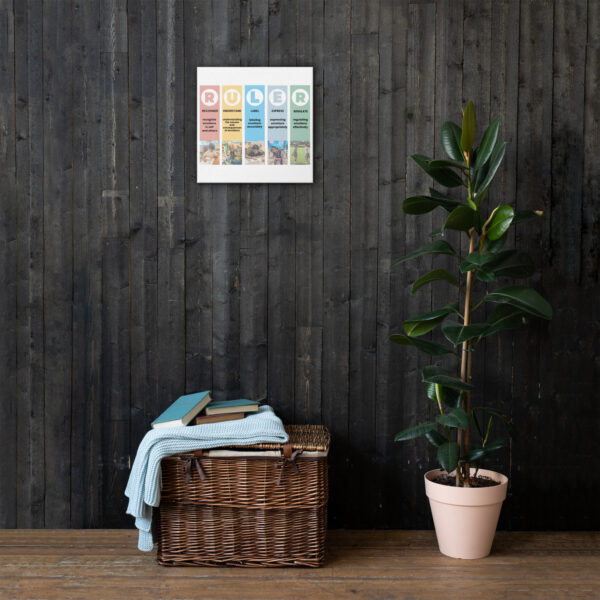 RULER Thin Canvas - Image 5