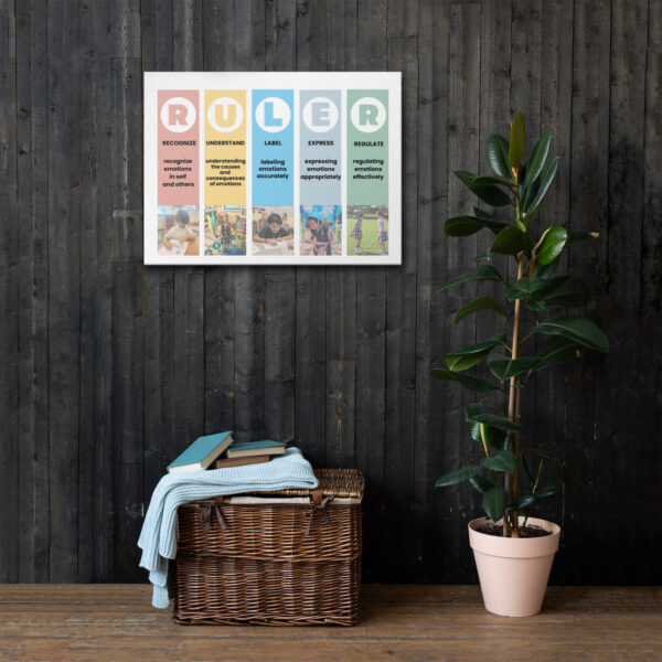 RULER Thin Canvas - Image 12